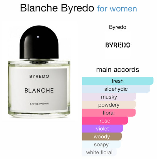 Byredo - Blanche