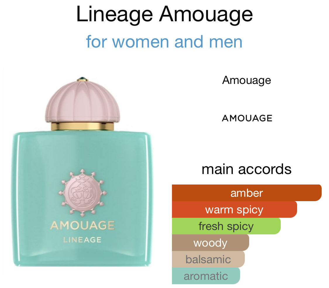 Amouage - Lineage (W)