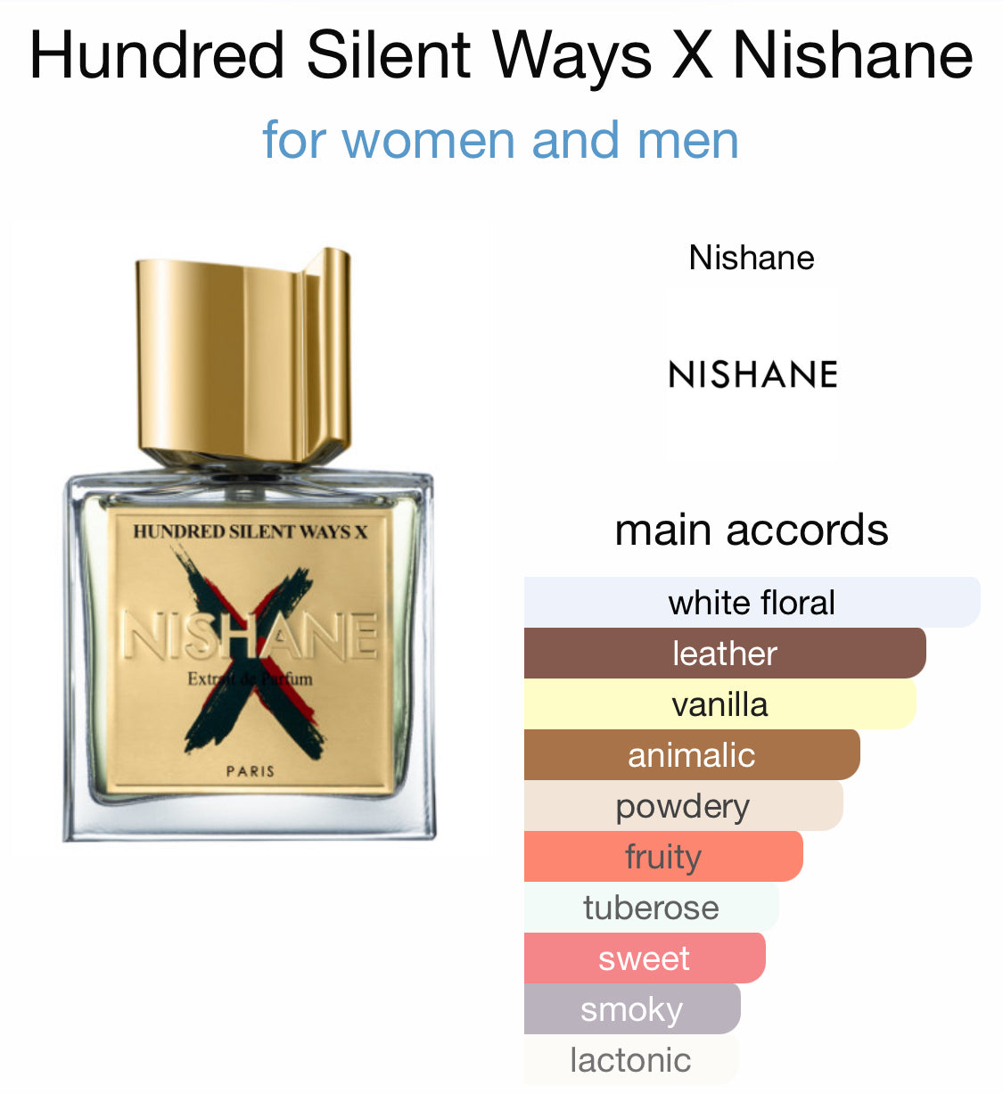 Nishane - Hundred Silent Ways X