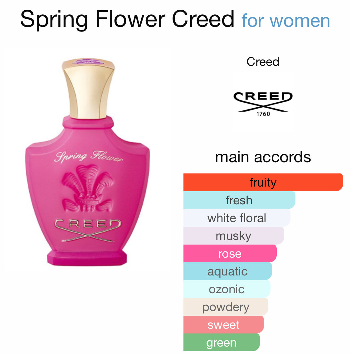 Creed - Spring Flower