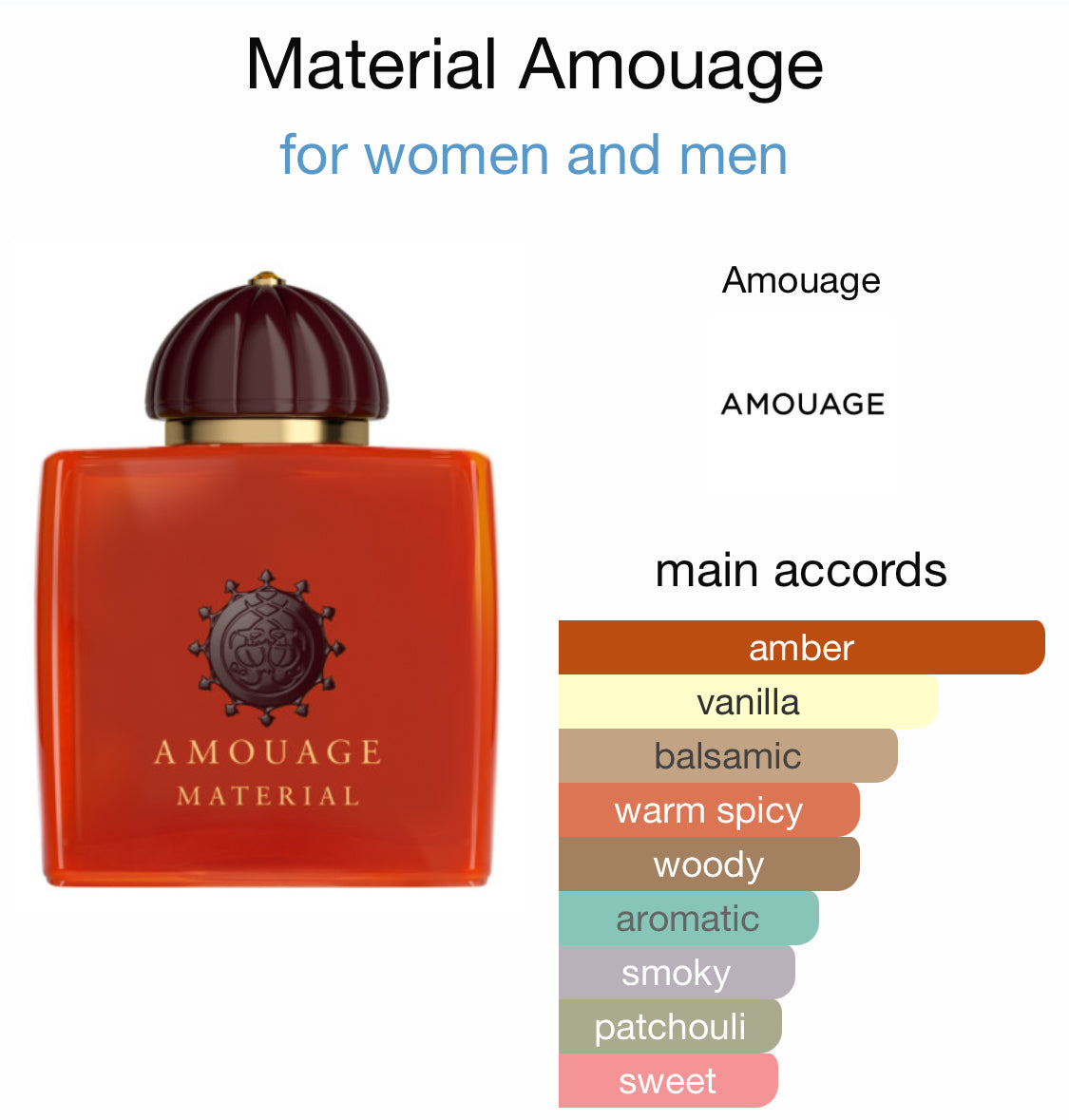 Amouage - Material