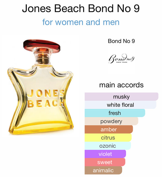 Bond No. 9 - Jones Beach