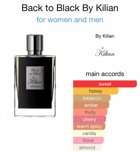 By Kilian - Back to Black