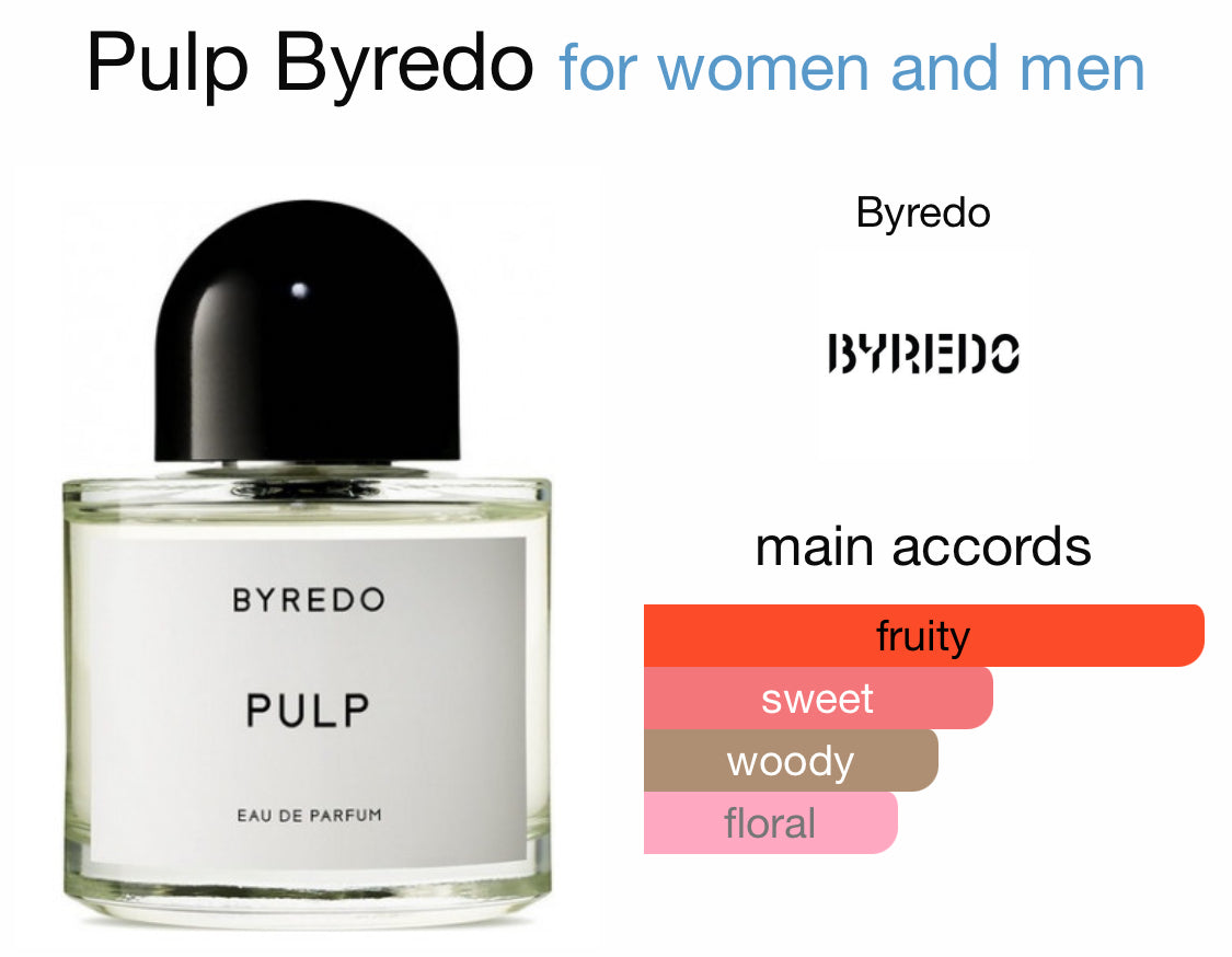 Byredo - Pulp