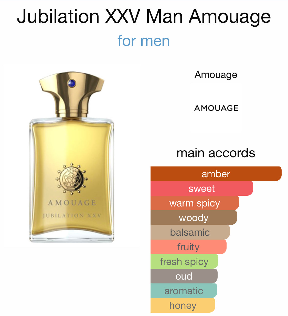 Amouage - Jubilation XXV