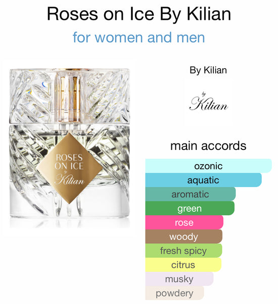 ザ*男様 Kilian Roses on Ice リフィル New Kilian Roses On Ice Eau De Parfum 1.7oz/50ml