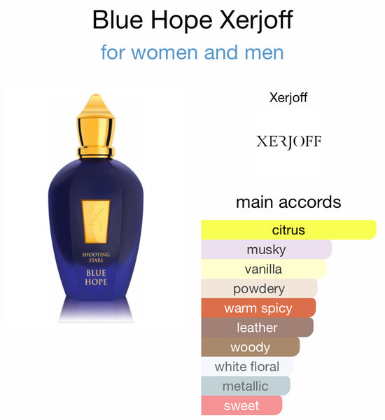 Xerjoff - Shooting Stars Blue Hope – Era 51 Creations