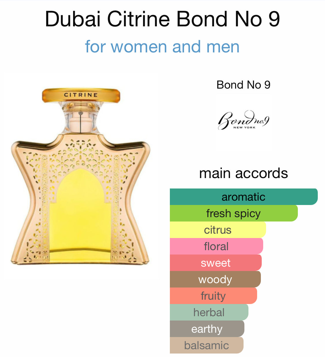 Bond No. 9 - Dubai Citrine