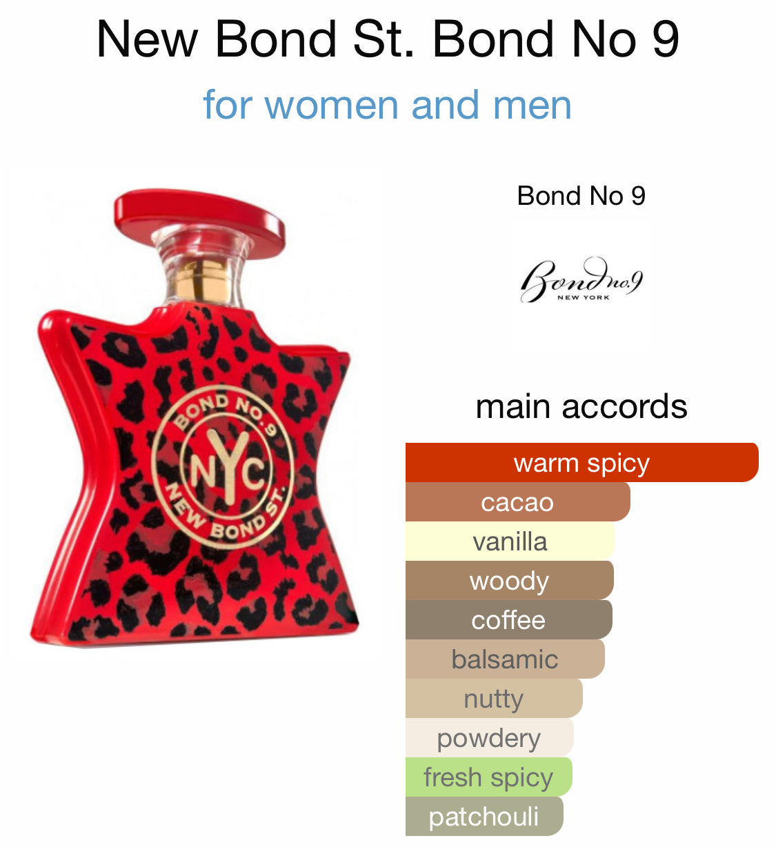 Bond No. 9 - New Bond St.