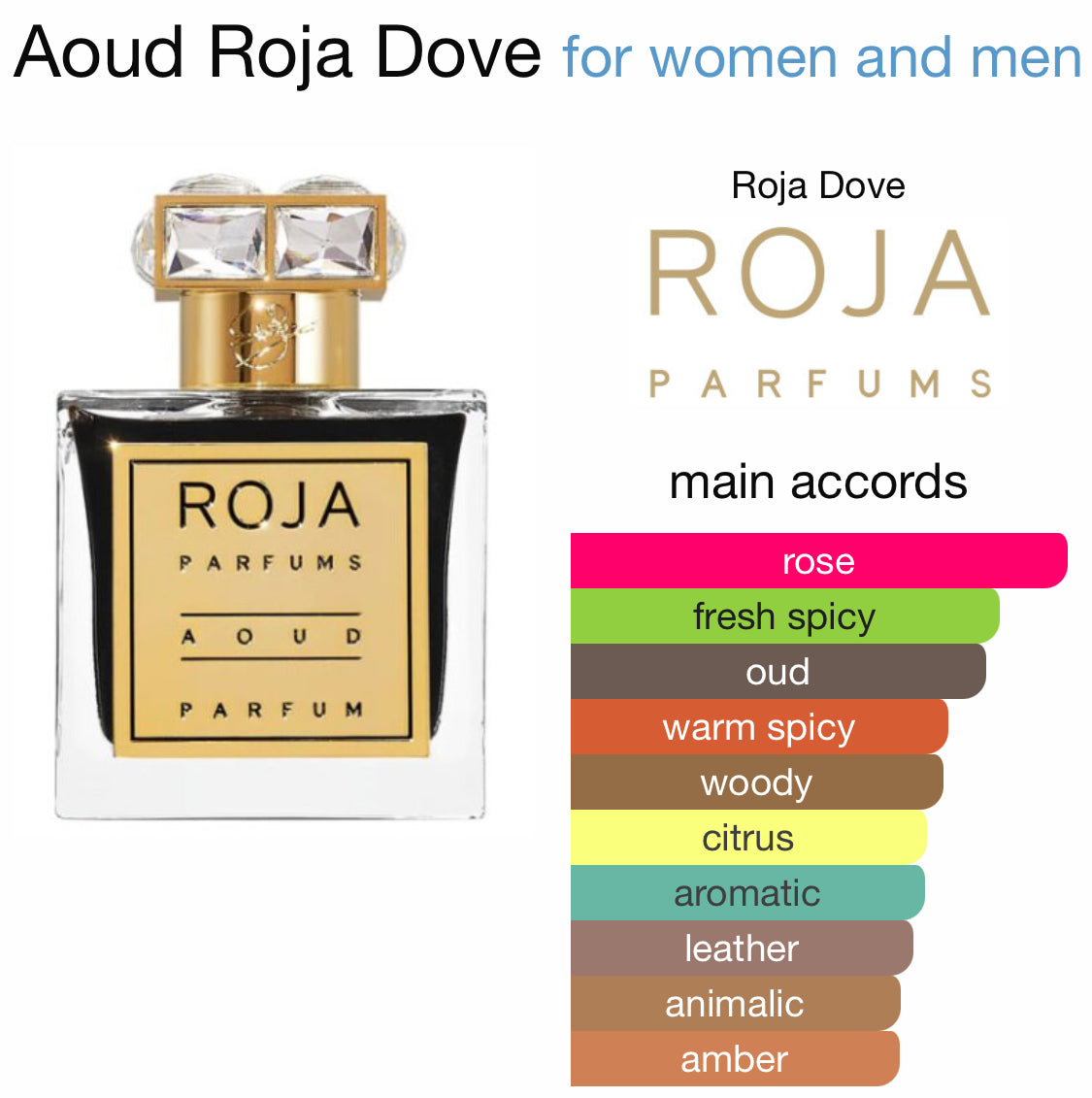 Roja - Aoud