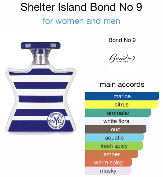 Bond No. 9 - Shelter Island