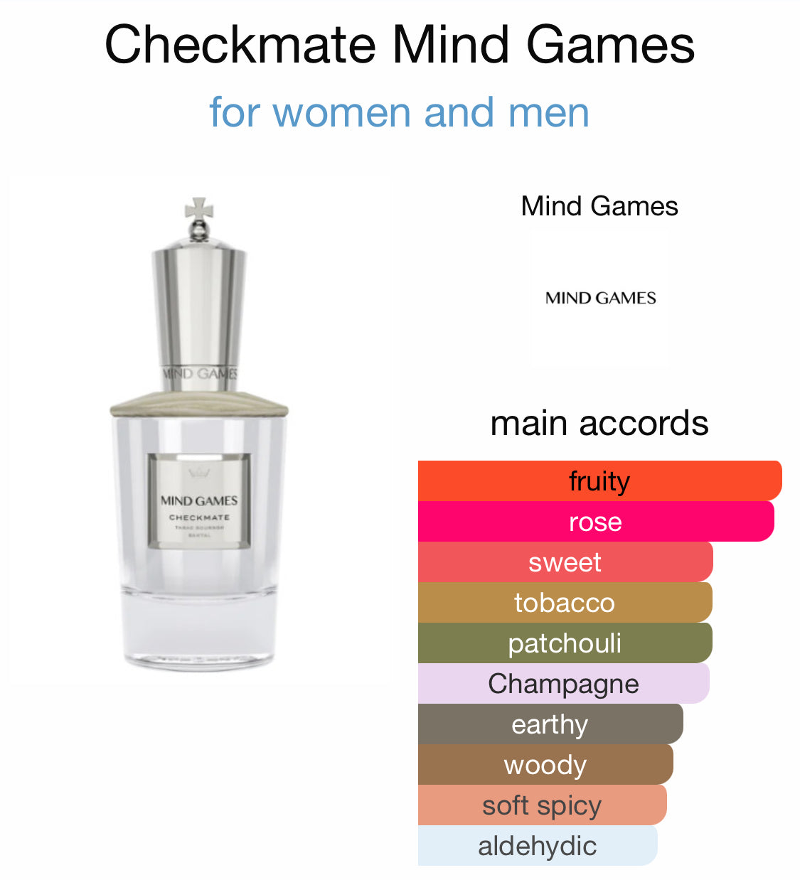 Mind Games - Checkmate