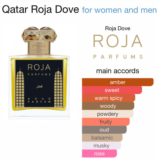 Roja Dove - Qatar