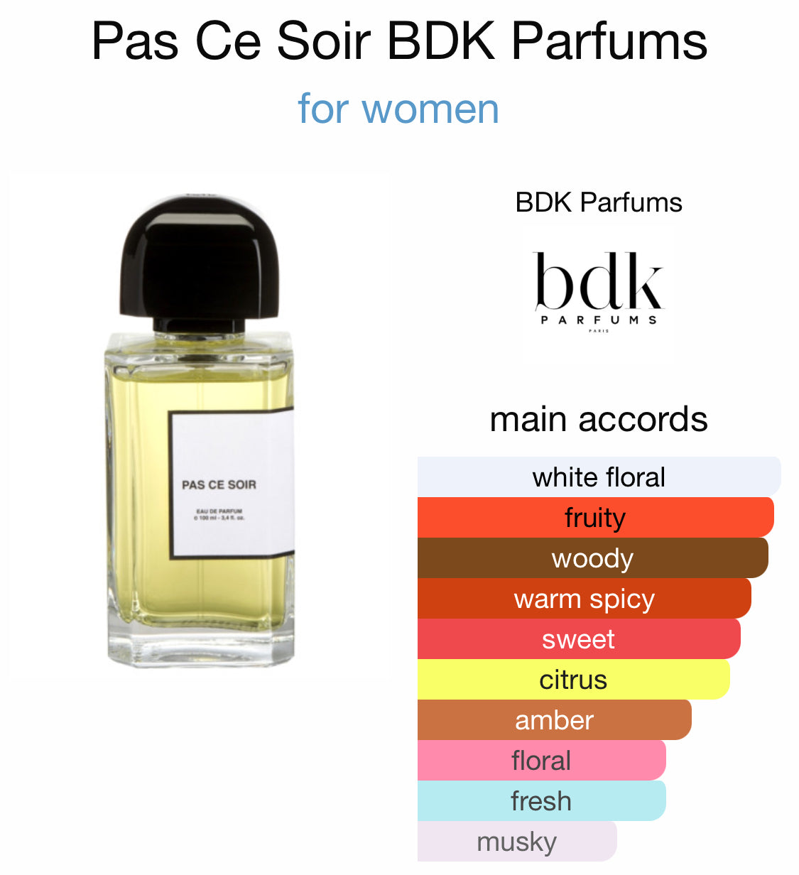 BDK Parfums - Pas Ce Soir