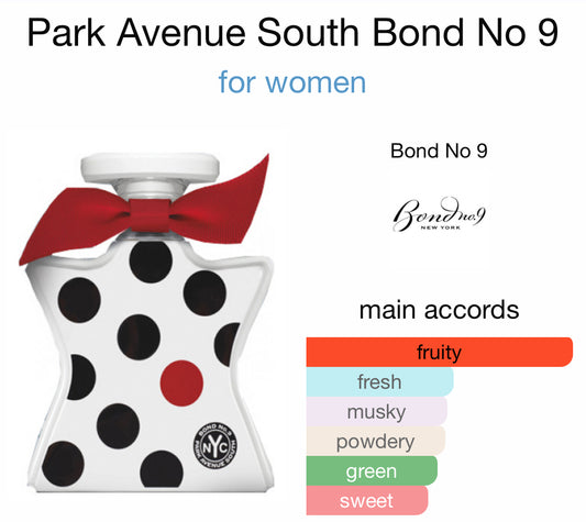 Bond No. 9 - Park Ave South