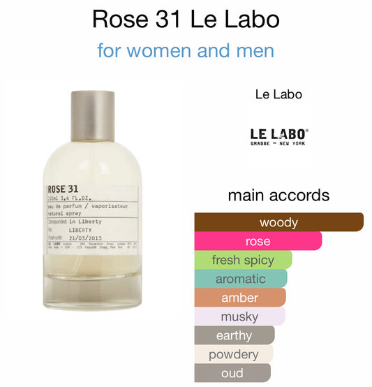 Le Labo - Rose 31