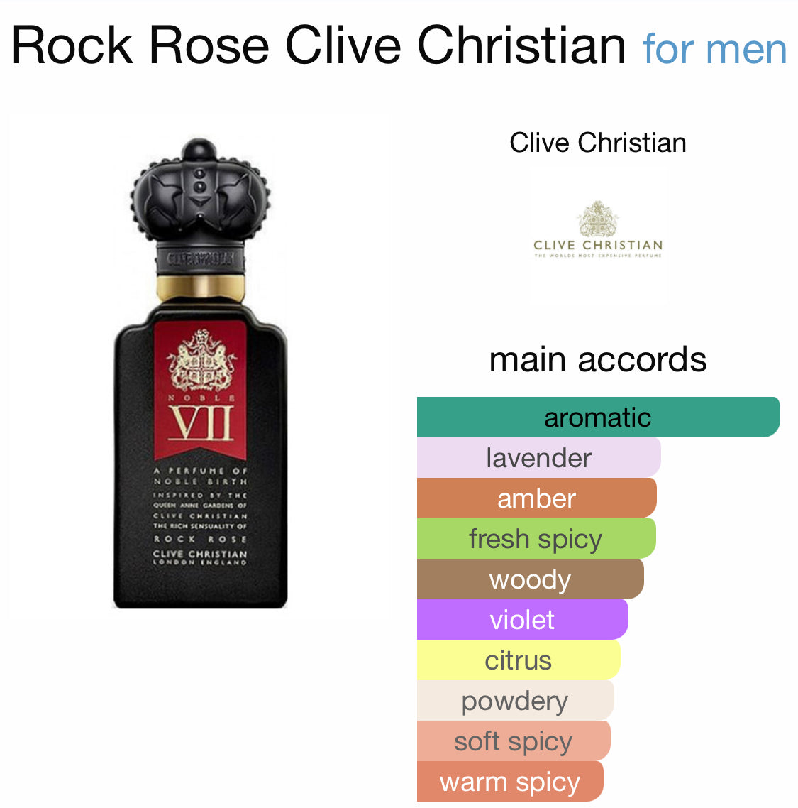 Clive Christian - Rock Rose