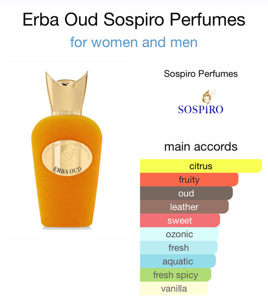 Sospiro - Erba Oud