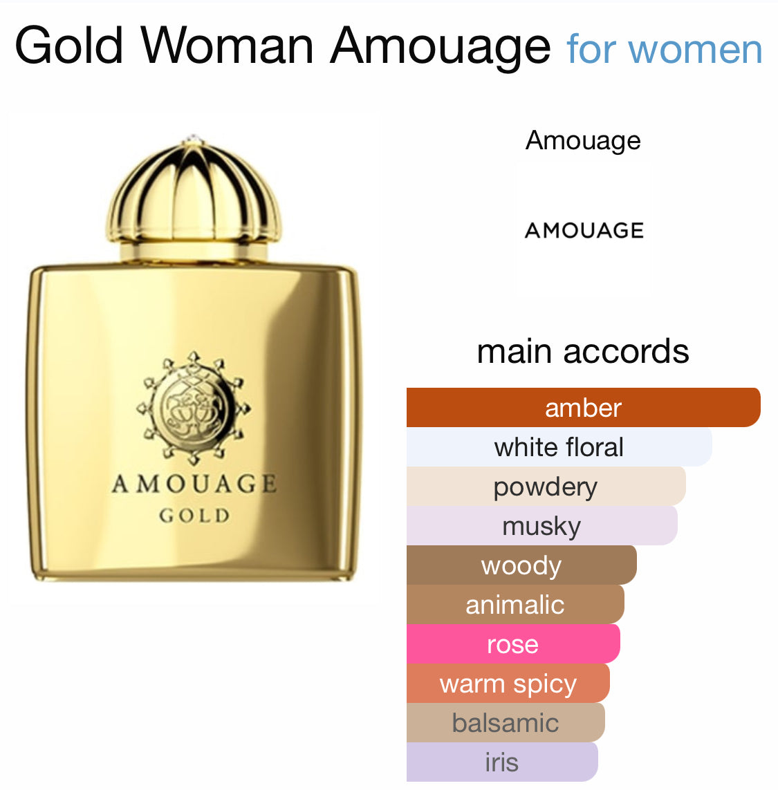 Amouage - Gold (W)