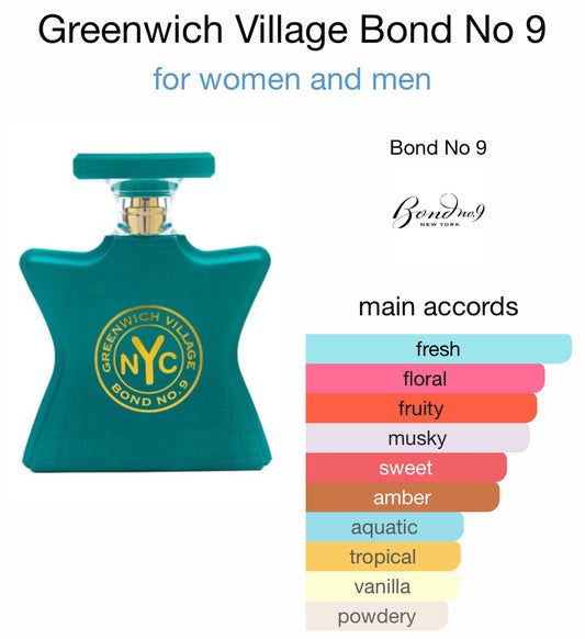 Bond No. 9 - Greenwich Village