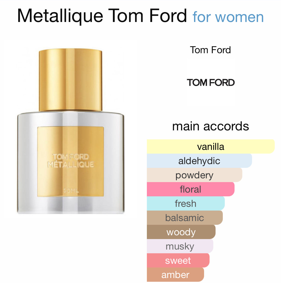 Tom Ford - Metallique