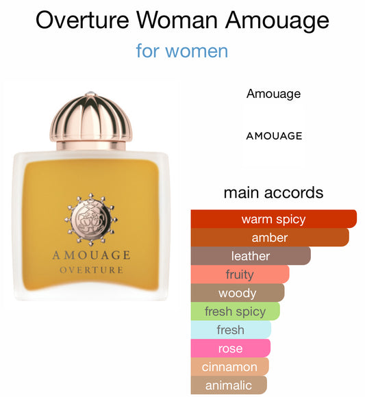 Amouage - Overture (W)