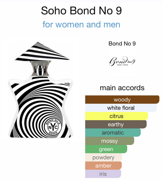 Bond No. 9 - SoHo