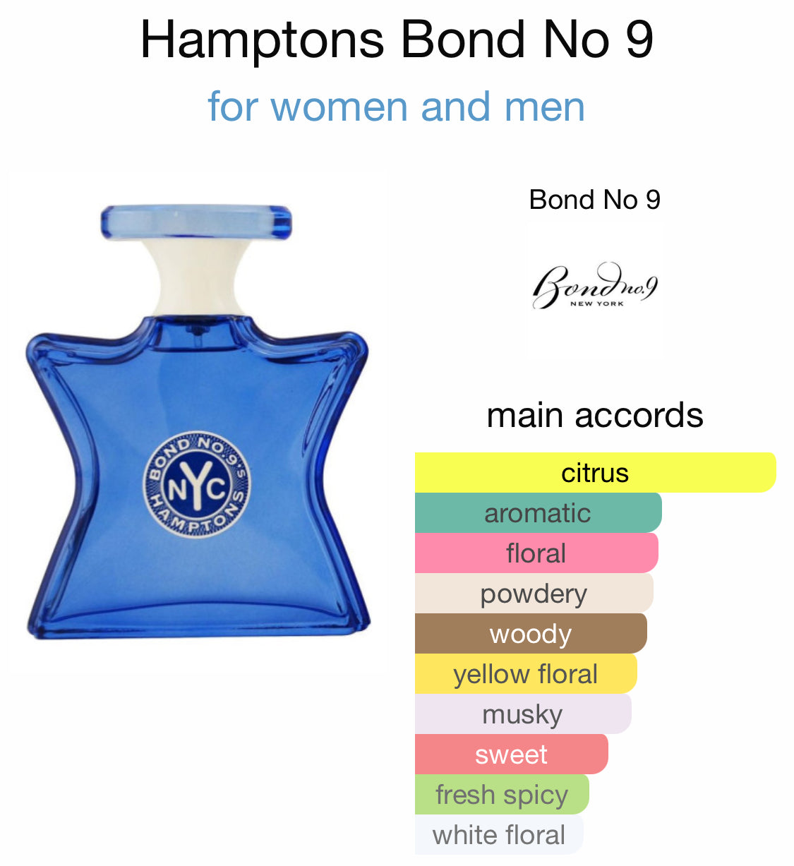 Bond No. 9 - Hamptons