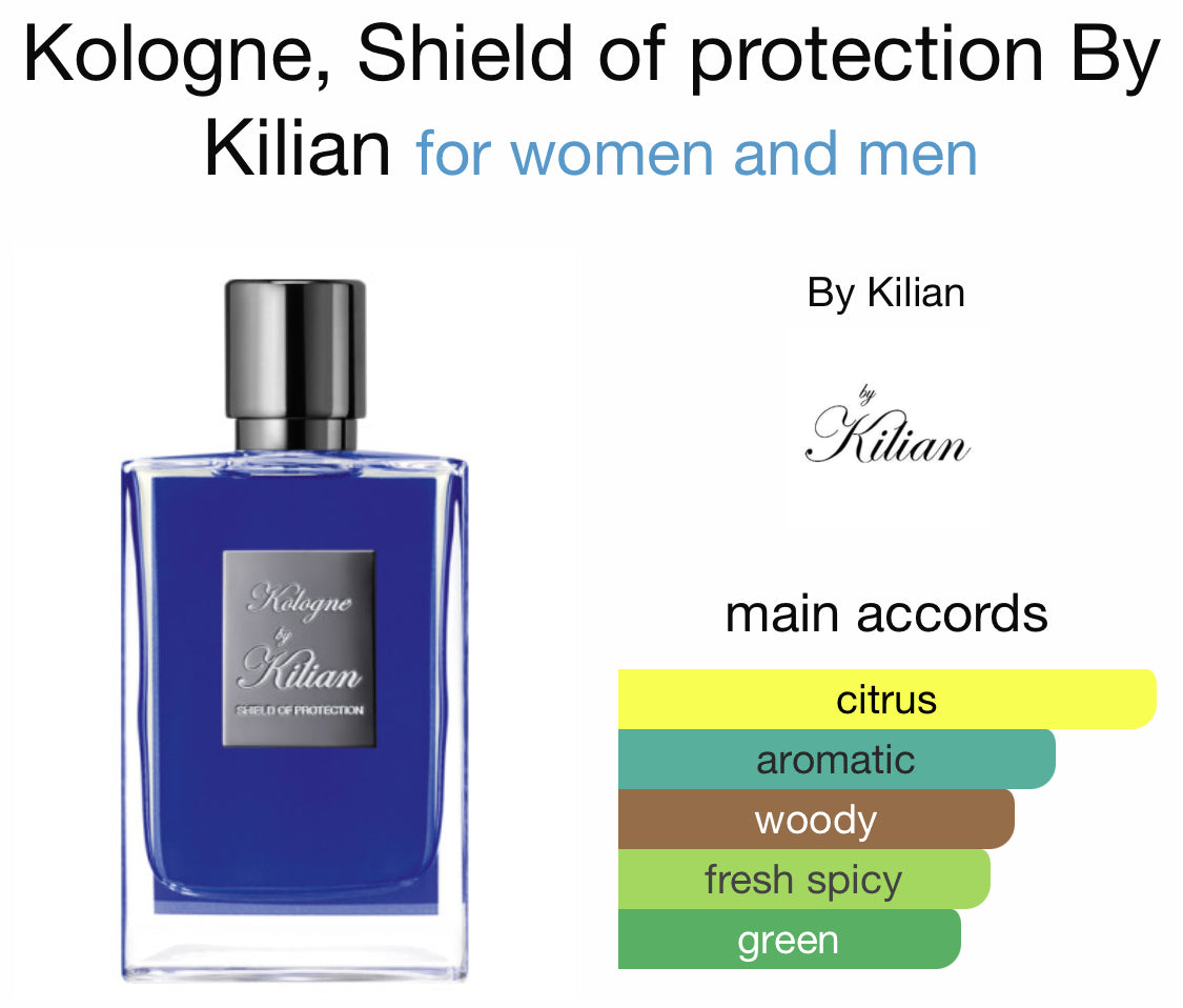 By Kilian - Kologne Shield of Protection