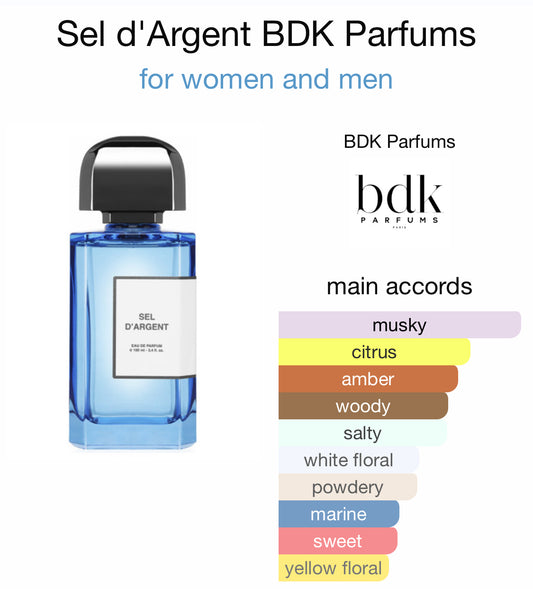 BDK Parfums - Sel d’Argent