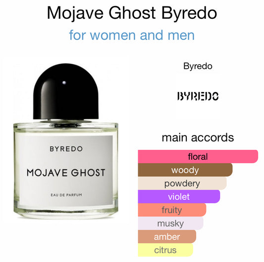 Byredo - Mojave Ghost