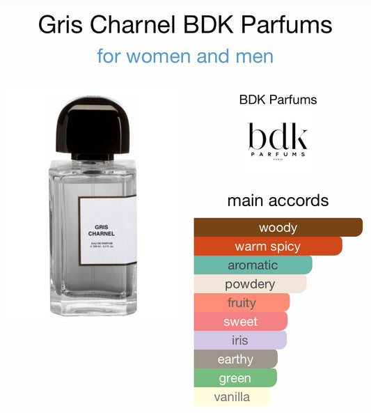 BDK Parfums - Gris Charnel