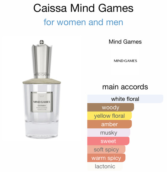 Mind Games - Caissa