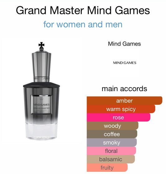 Mind Games - Grand Master