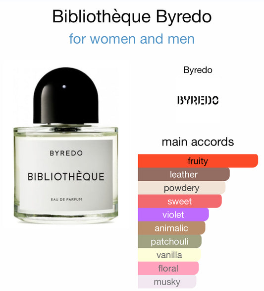 Byredo - Bibliothèque