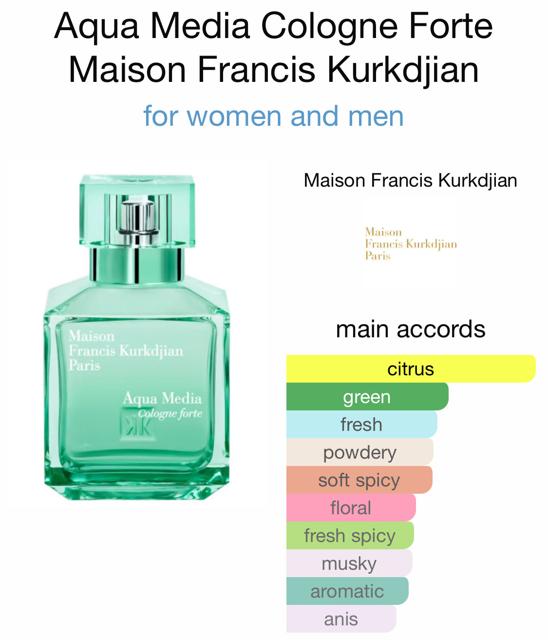 Maison Francis Kurkdjian - Aqua Media