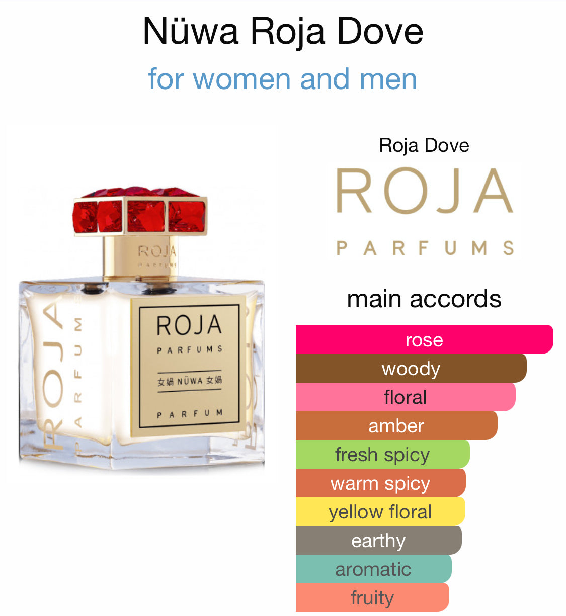 Roja - Nuwa