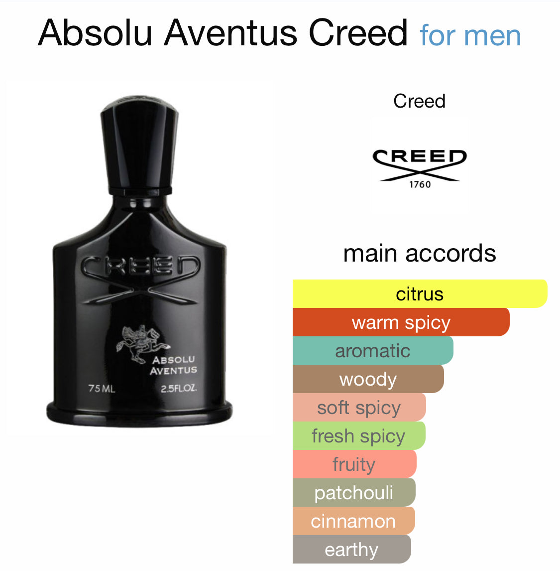 Creed - Absolu Aventus