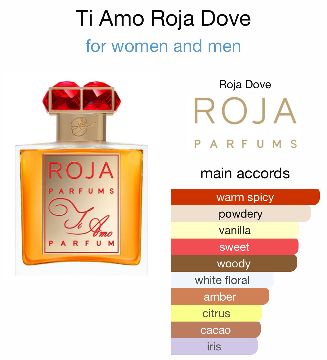 Roja Dove - Ti Amo