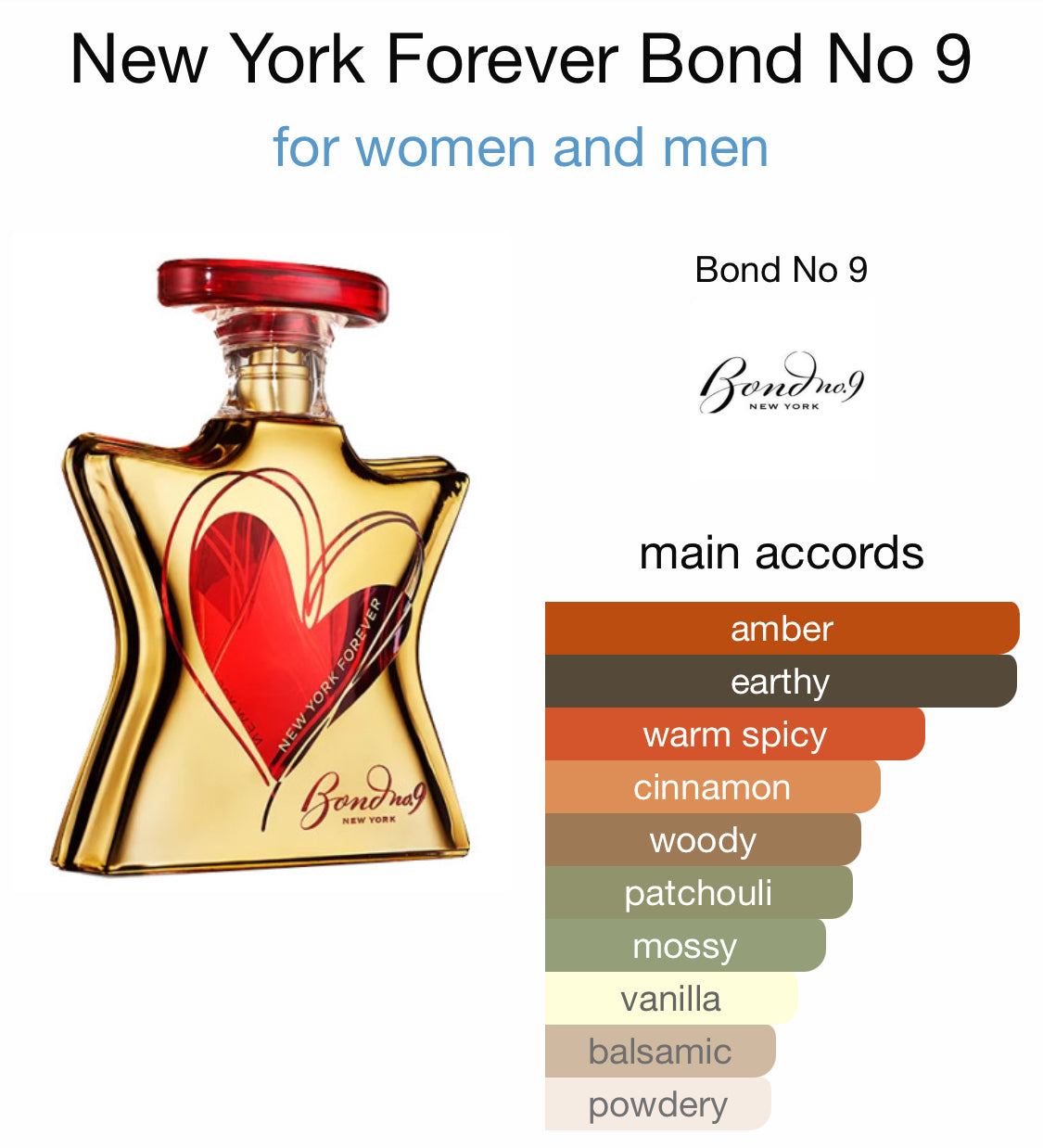 Bond No. 9 - New York Forever