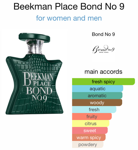 Bond No. 9 - Beekman Place