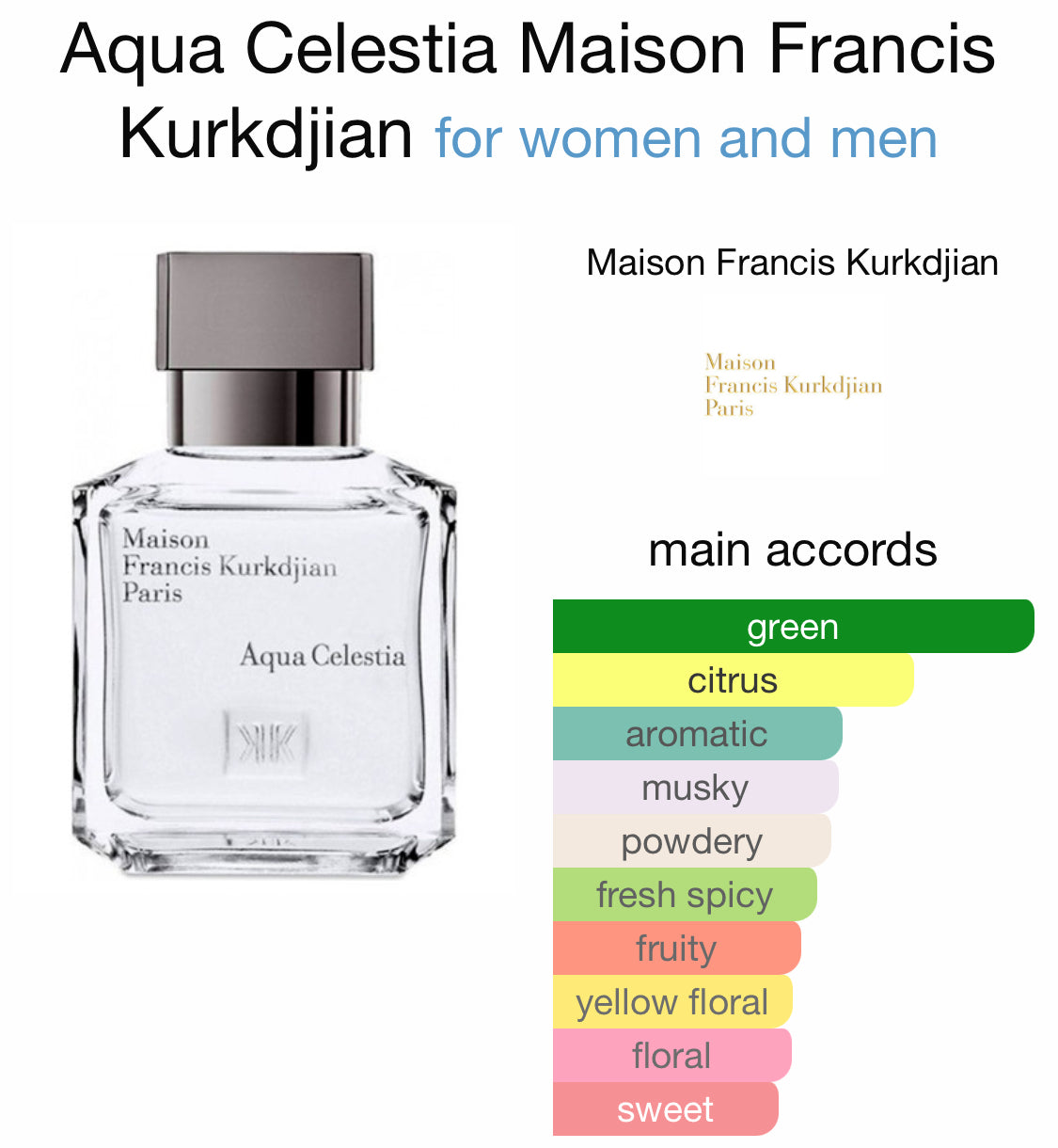 Maison Francis Kurkdjian - Aqua Celestia