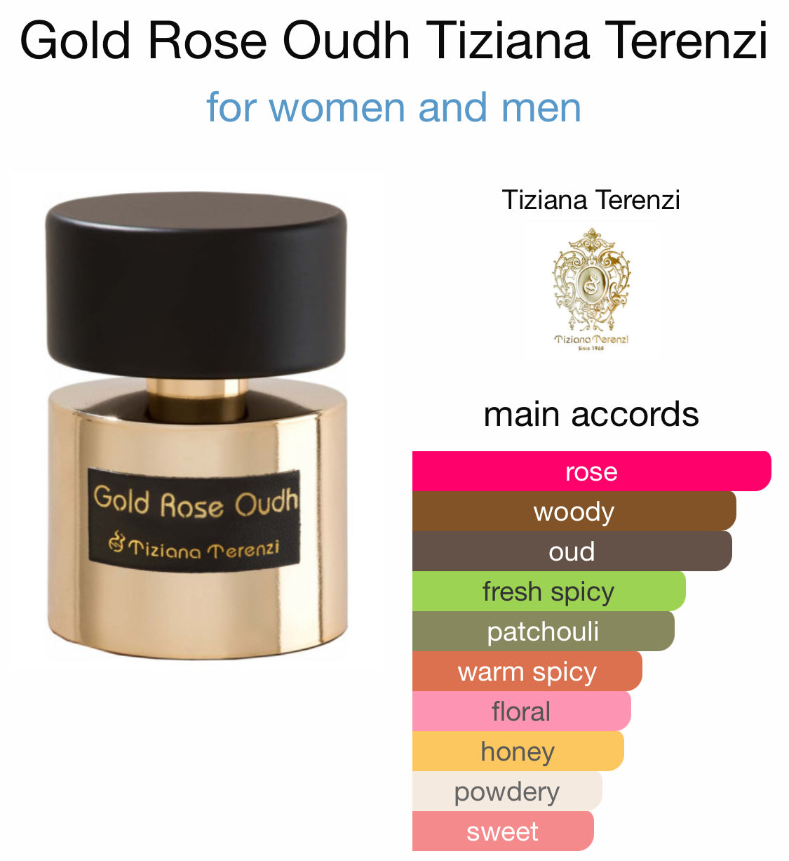 Tiziana Terenzi - Gold Rose Oudh