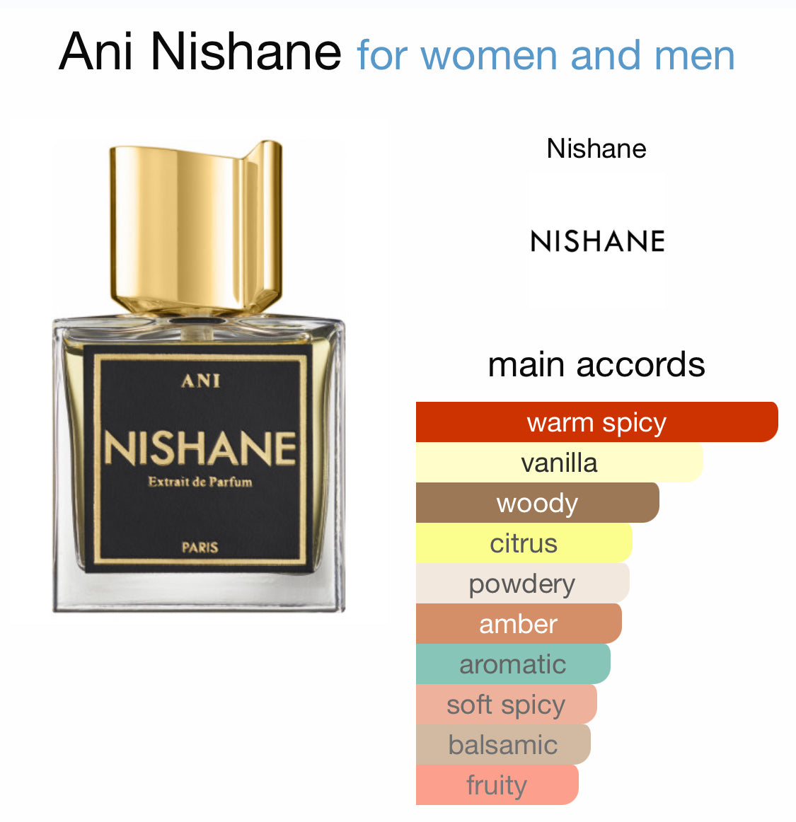 Nishane - Ani