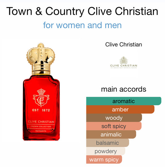 Clive Christian - Town & Country