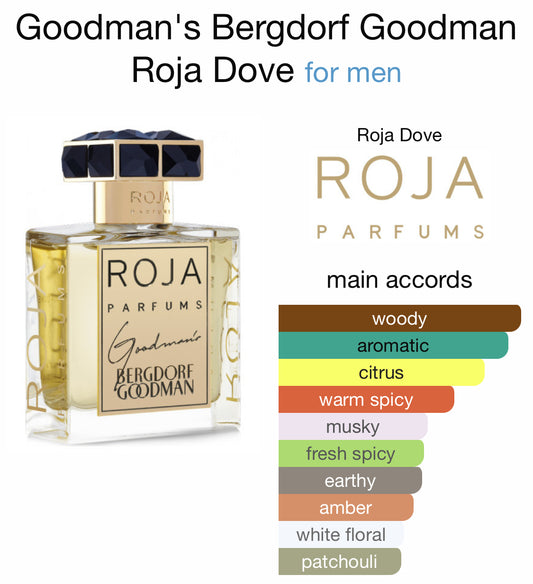 Roja Dove - Goodmans Bergdorf