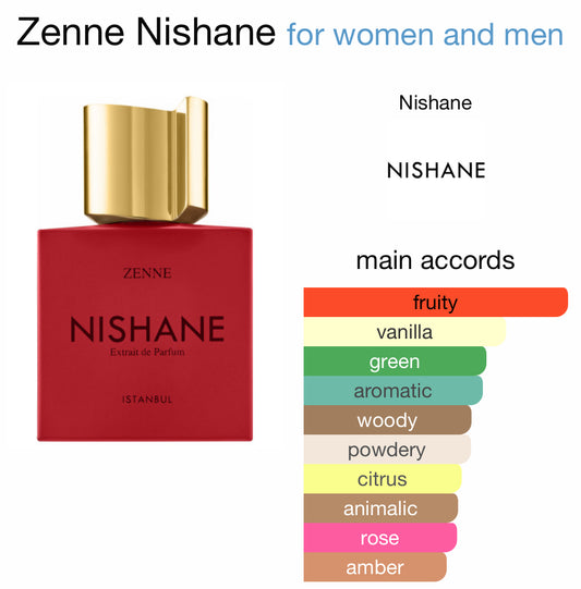 Nishane - Zenne