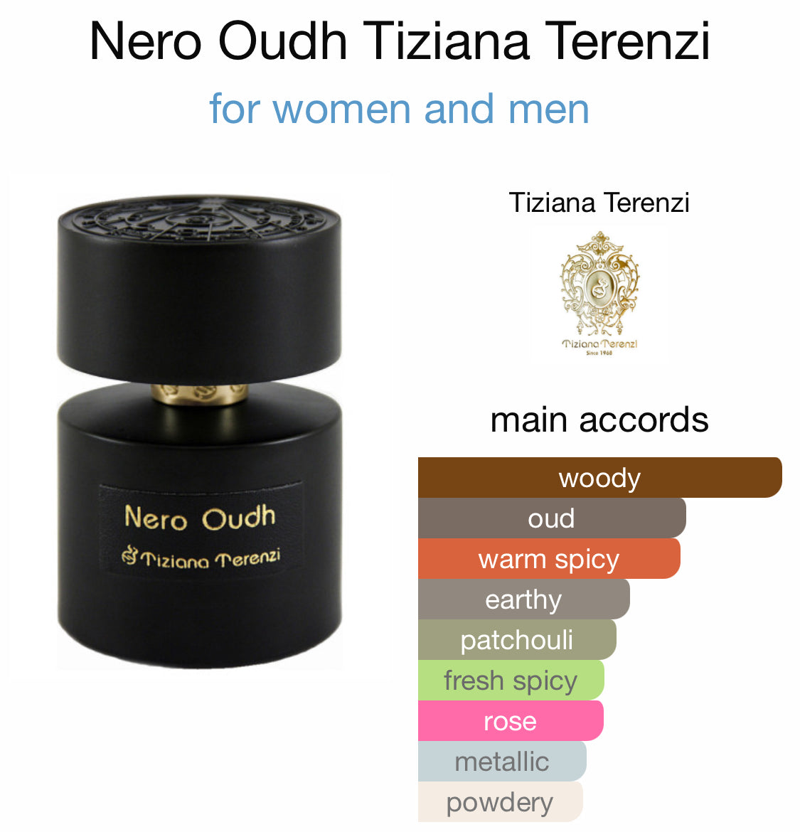 Tiziana Terenzi - Nero Oudh