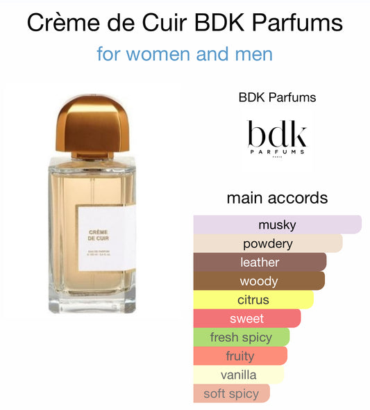 BDK Parfums - Crème de Cuir