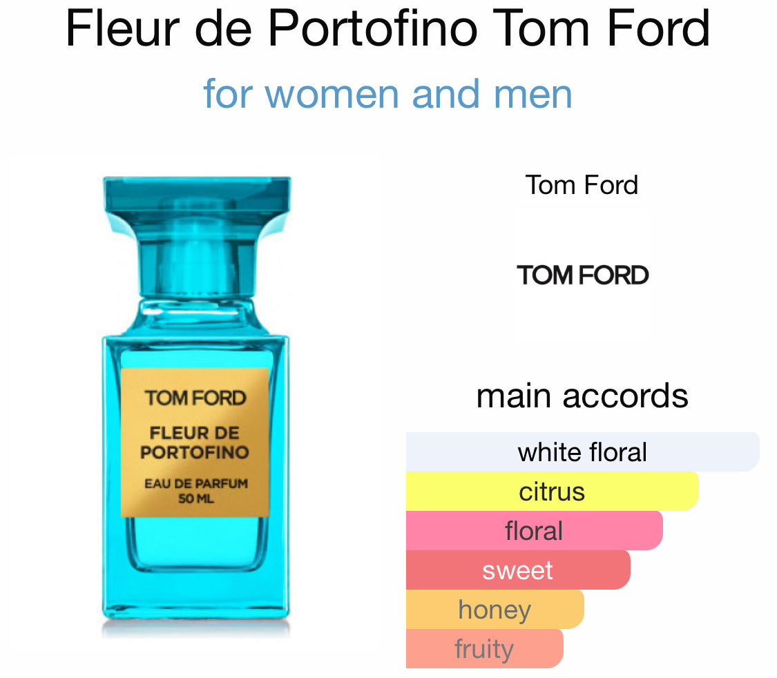 Tom Ford - Fleur de Portofino m